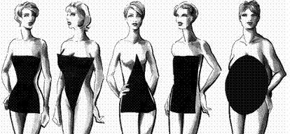 The Five Basic Body Shapes The Style Blog