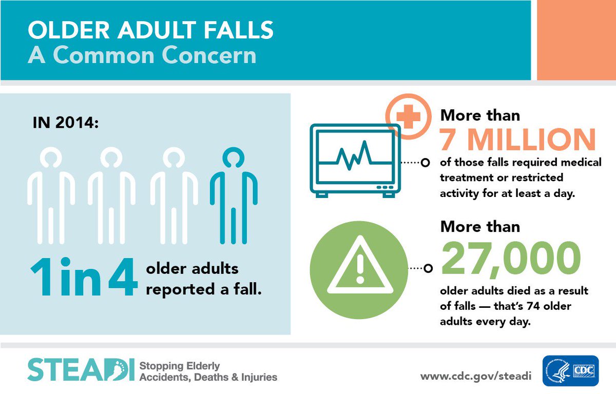 National Healthy Aging Month | The Fulton-Dekalb Hospital Authority