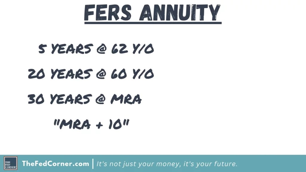 When is the best age to retire as a federal employee? The Fed Corner