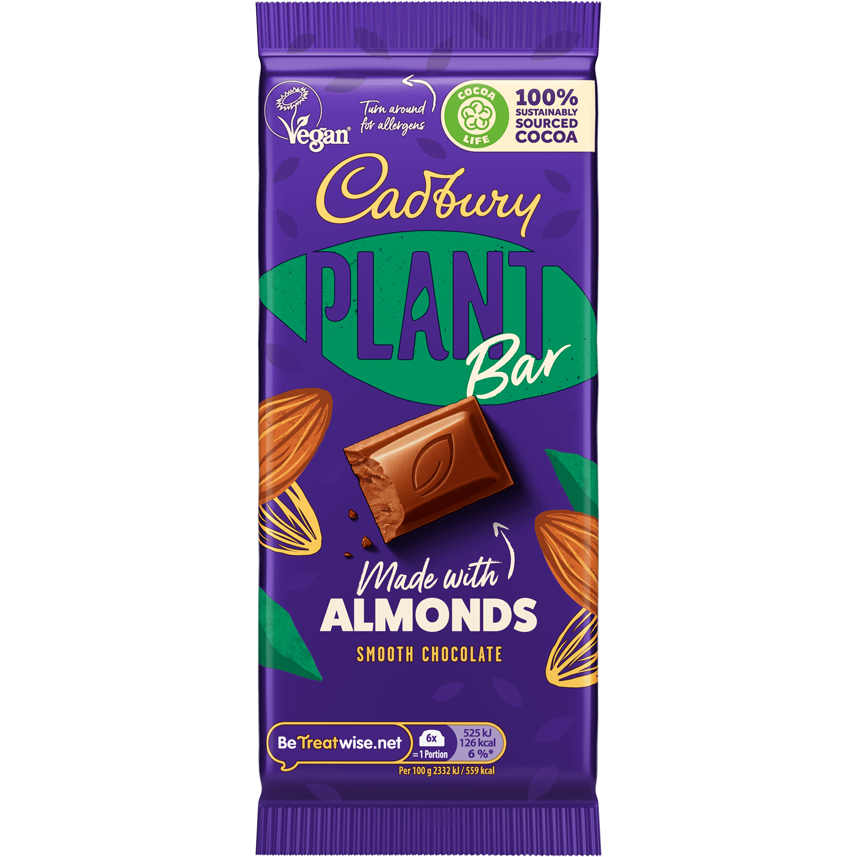 Cadbury Plant Bar The Fed