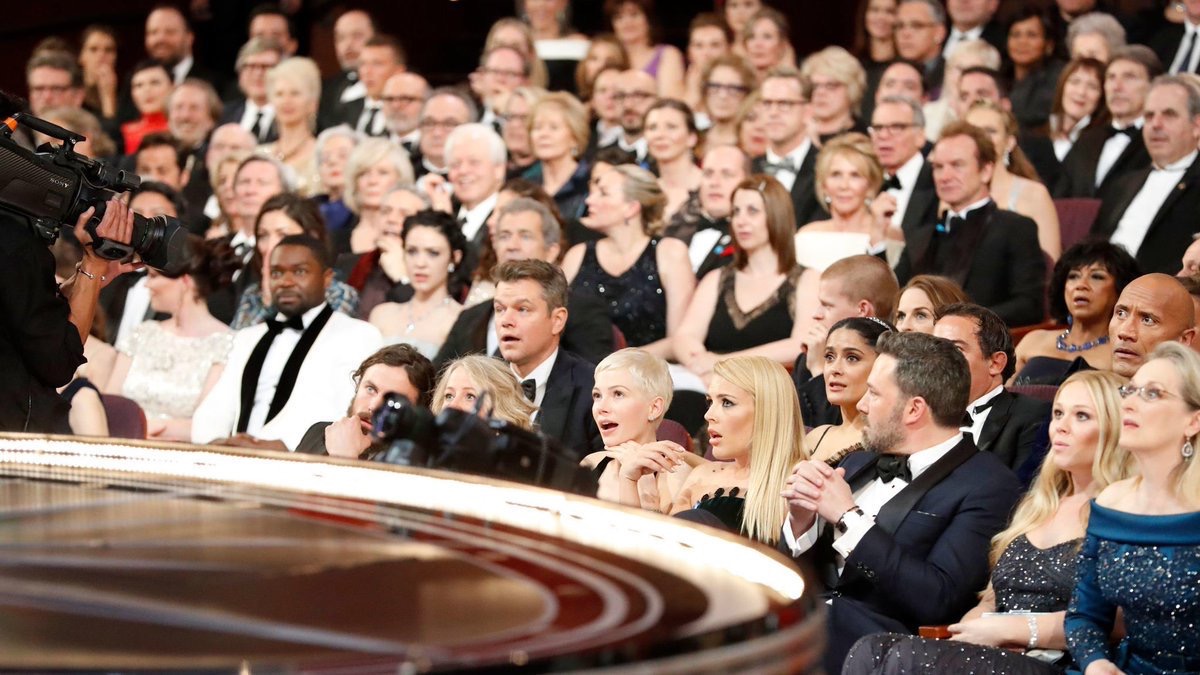 Shocked Audience