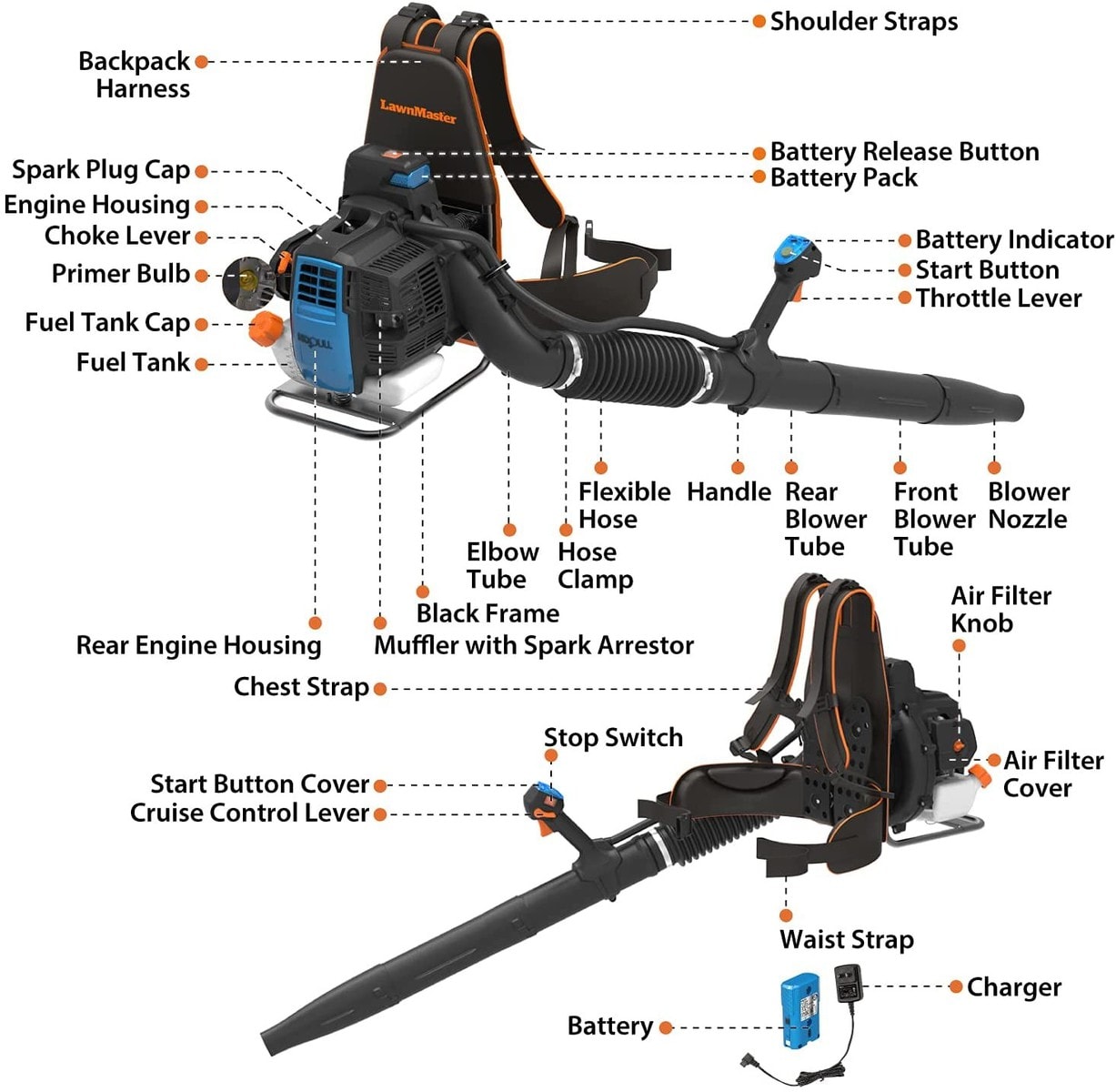 Best Backpack Leaf Blowers Reviews & Buying Guide 2024