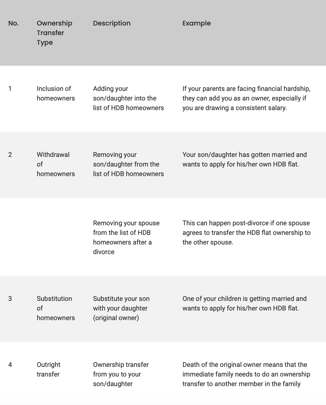We Make 14k Per Month And Have 350k Cash. Should We Buy Another