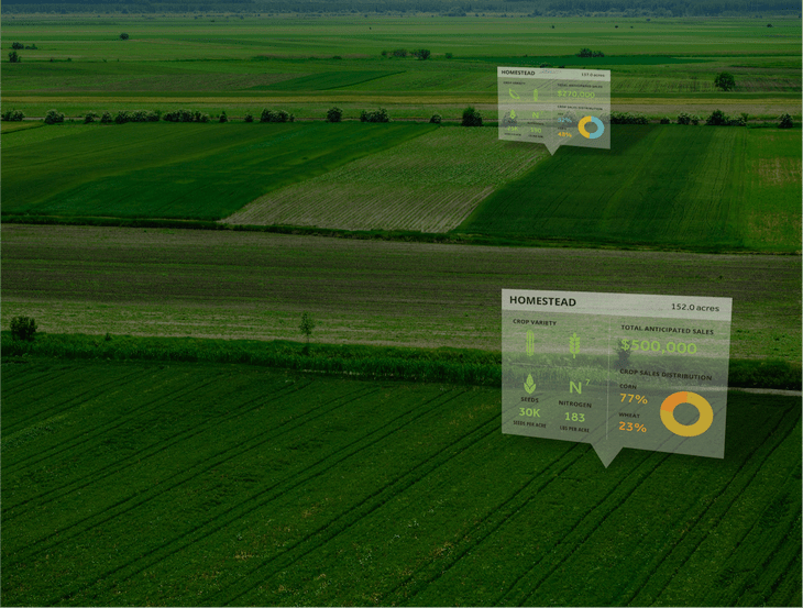Growers Edge Financial Brings RiskFree Fintech Products To Farmers