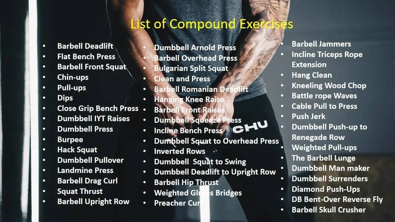 List of 55 Best Compound Exercises with Pictures, Videos & PDF The