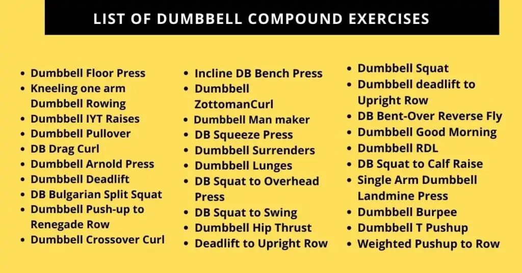 List of 25 Best Dumbbell Compound Exercises with PDF