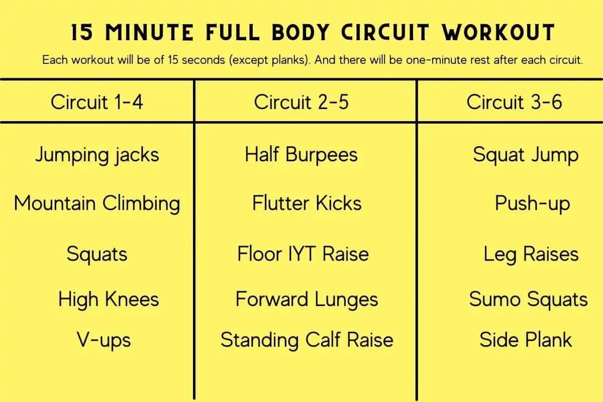 Best Circuit Workout at Home with No Equipment (w/PDF)
