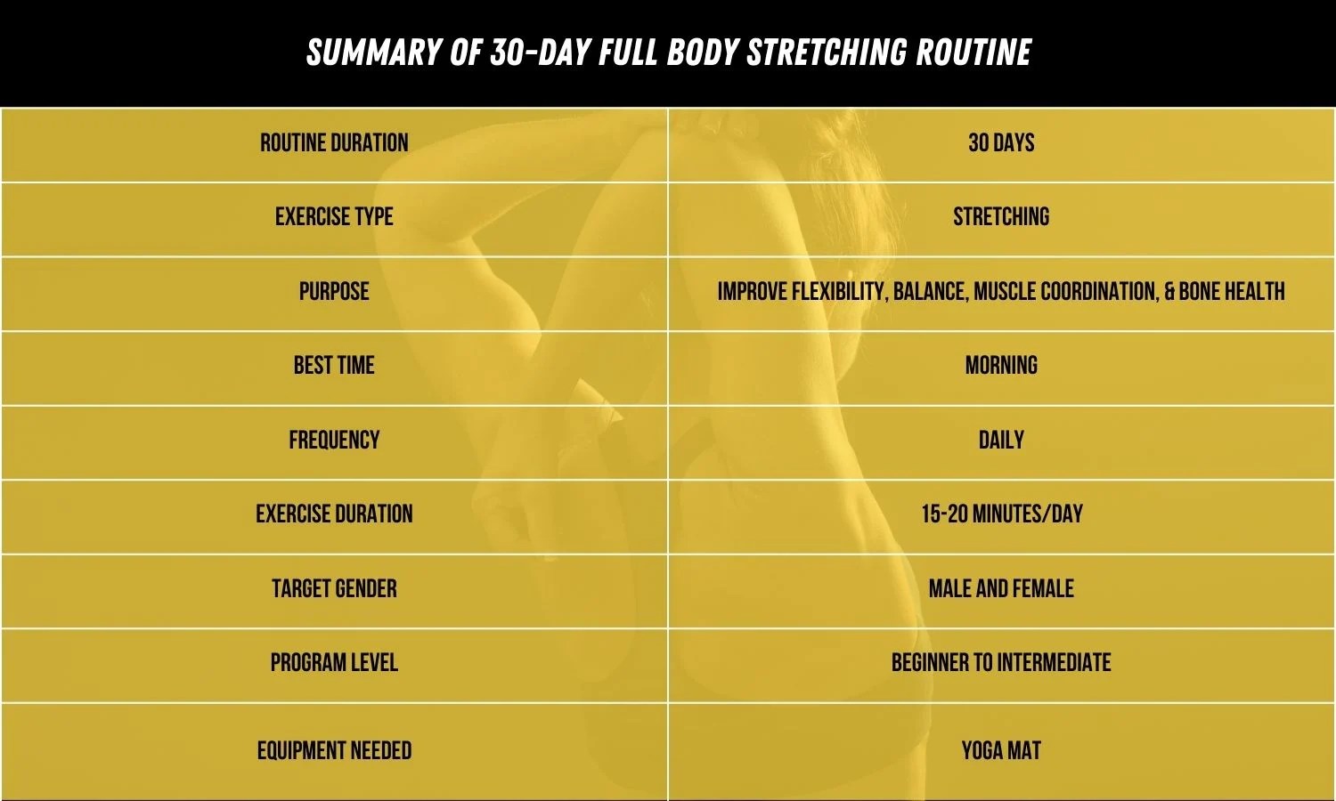 Best 30 Day Plank Workout Routine to Sculpt Your Abs w/ PDF The