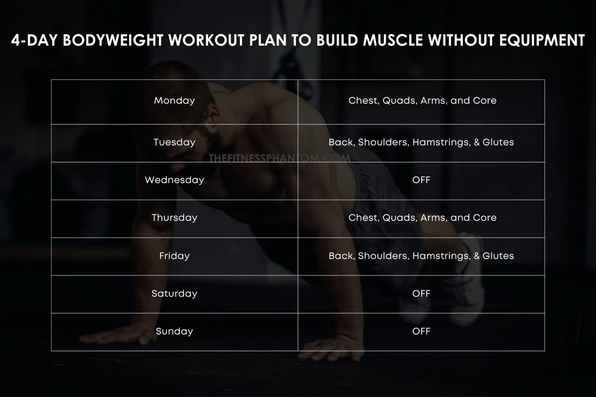 4 Day Bodyweight Workout Routine w/PDF (No Equipment)