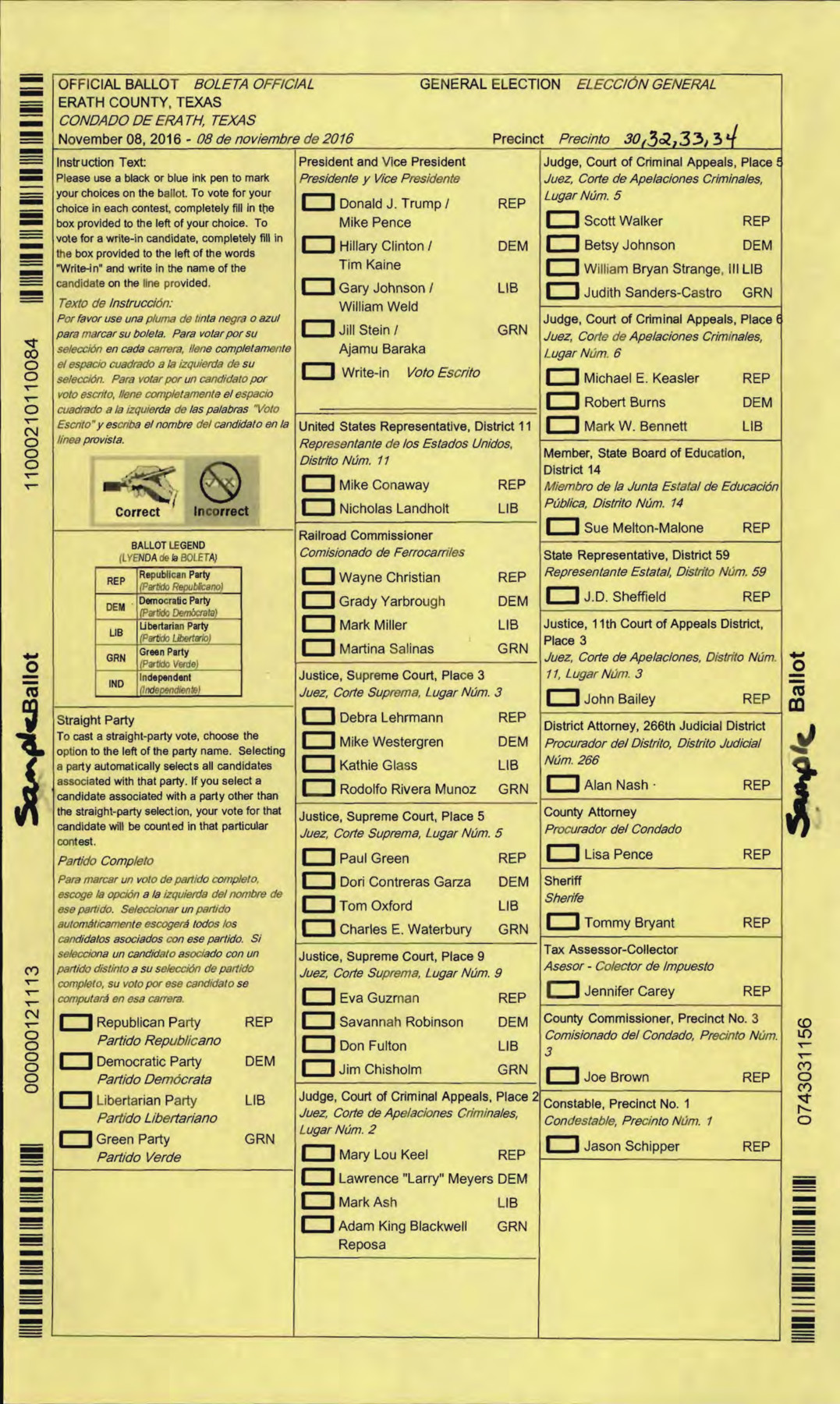 Early voting starts Monday – The Flash Today || Erath County