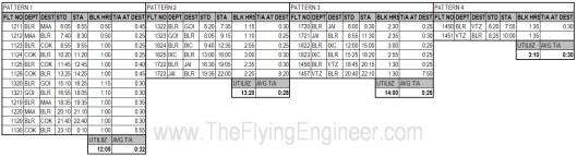 theflyingengineer The Flying Engineer Page 5