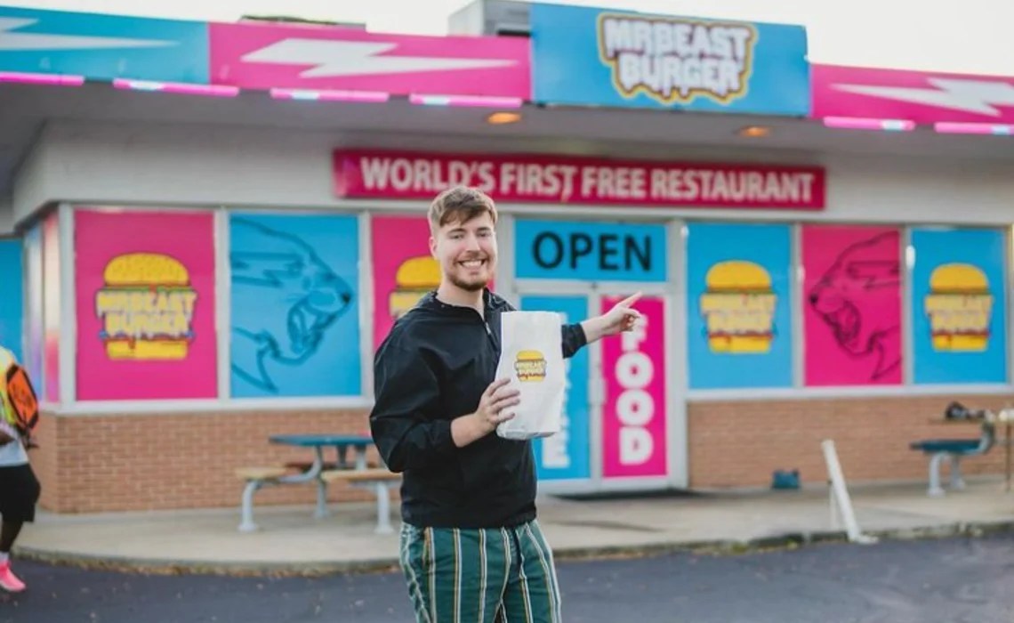 MrBeast Burger Menu With Prices [Updated August 2024] TheFoodXP