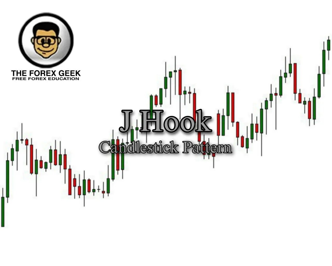 J Hook Candlestick Pattern The Forex Geek