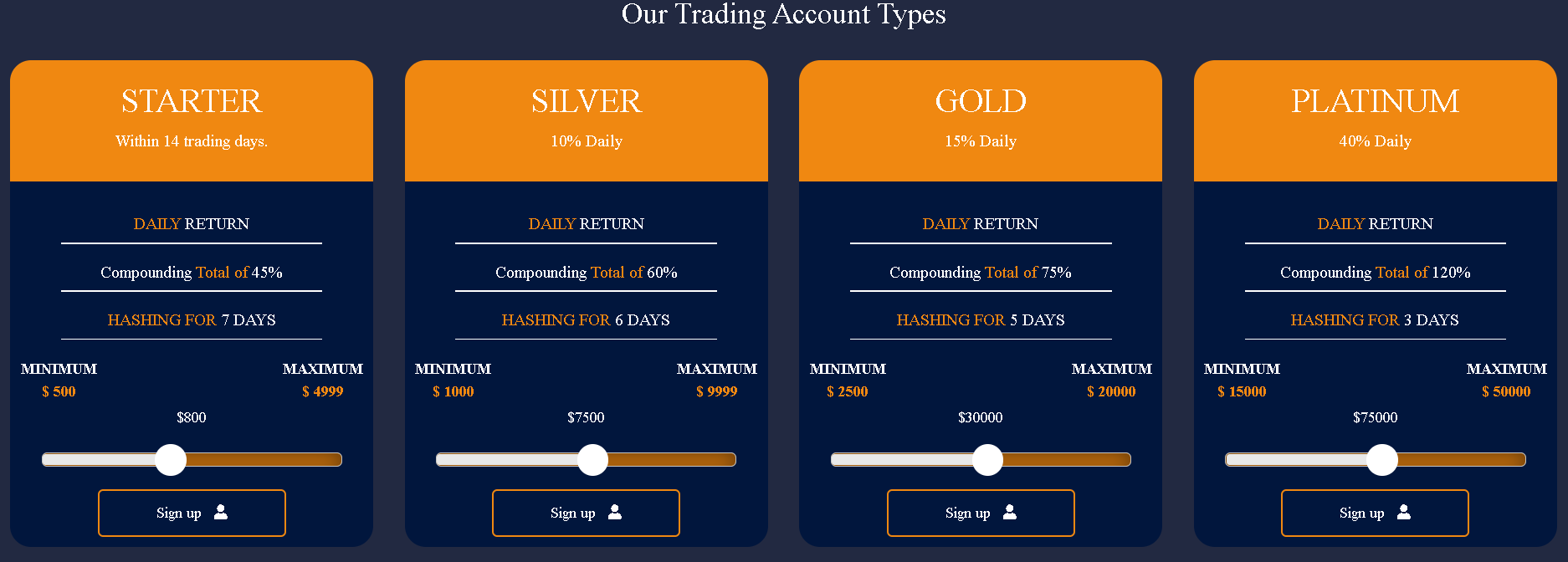 Unique Elite Market Review 5 things you should know about