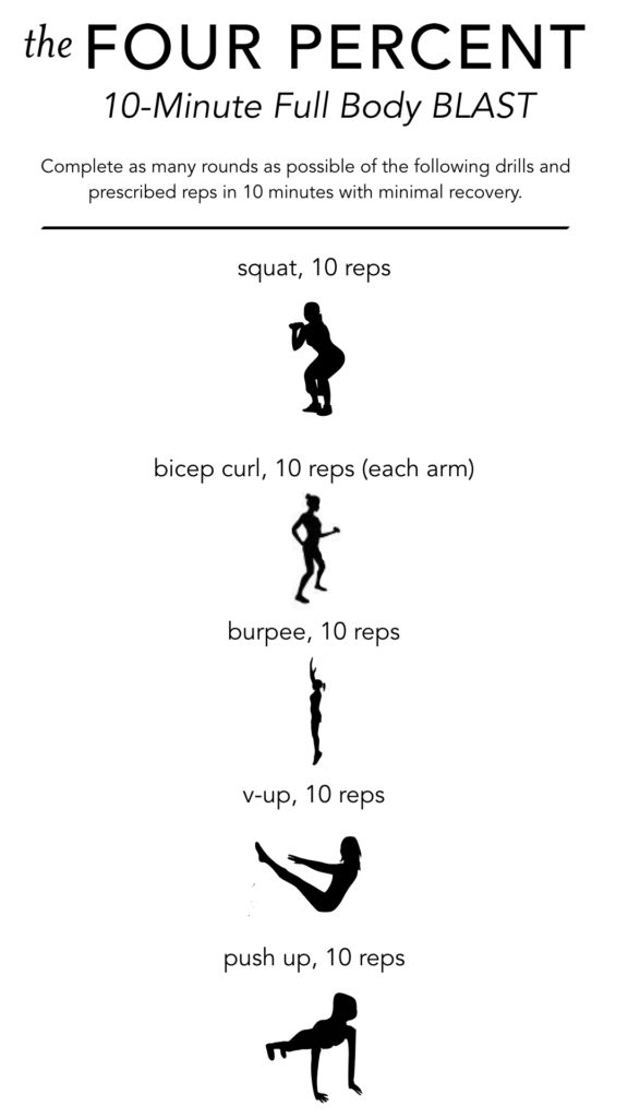 10Minute Full Body Blast The Four Percent