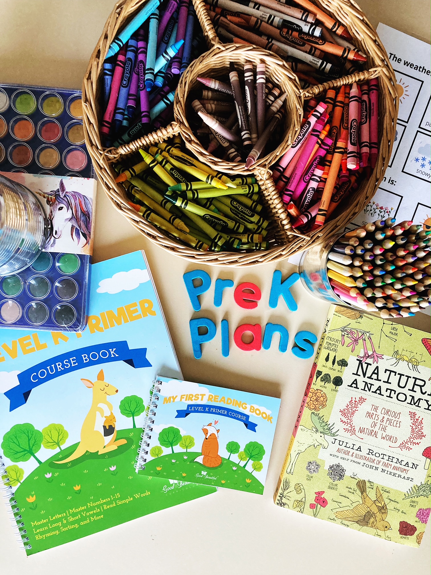 PreK Monthly Themes, Books, and Activities The Friendly Fig