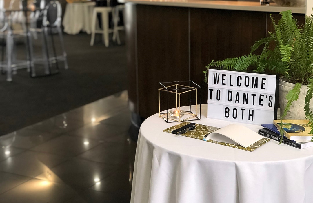 Birthday Venue in Adelaide 30th, 40th, 50th & More The Function