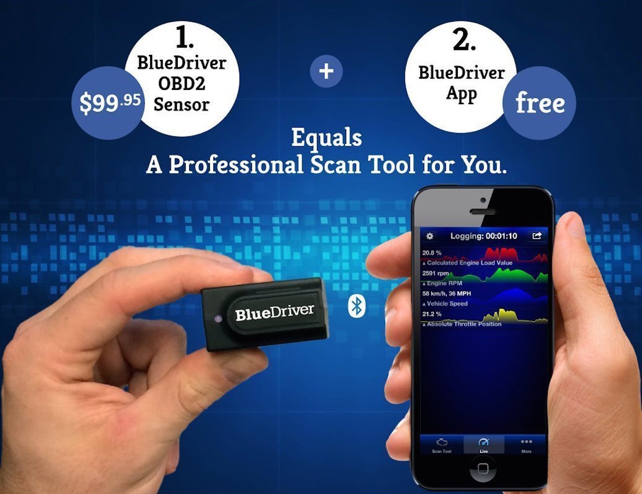 59％以上節約 BlueDriver Bluetooth Pro OBDII Scan Tool for iPhone Android