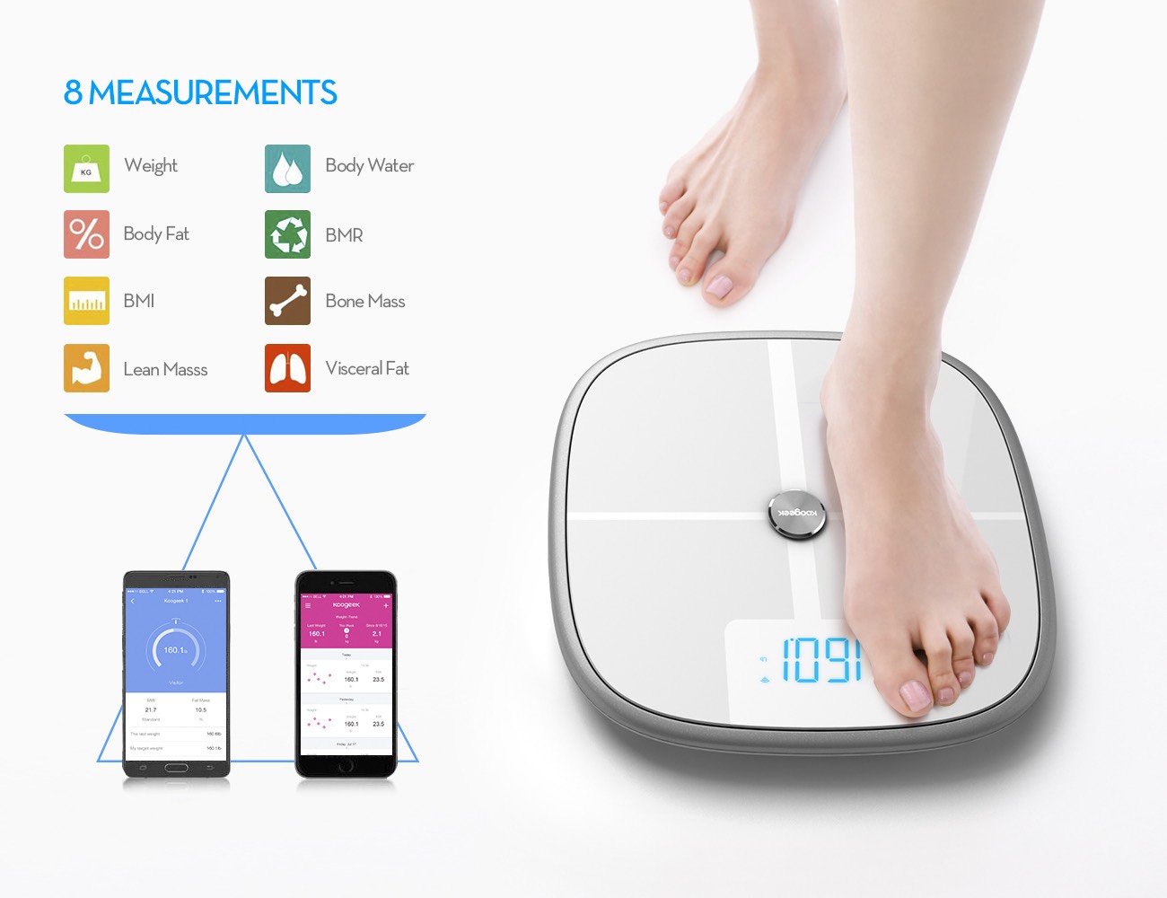 Koogeek Bluetooth Wifi Smart Scale » Gadget Flow
