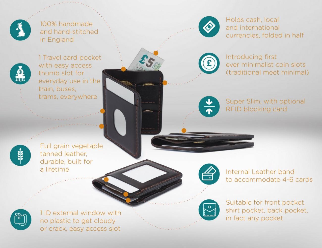 Disc Wallet Smartest Quick Access Wallet Solution » Gadget Flow