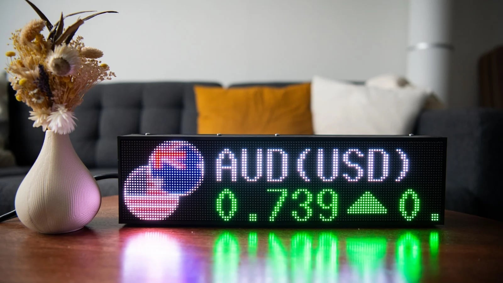 Review Fintic desksize LED ticker brings Wall Street to your office
