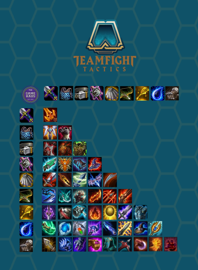 GoopyKnoopy's Top 3 TFT Rise of the Elements Compositions After Day 1