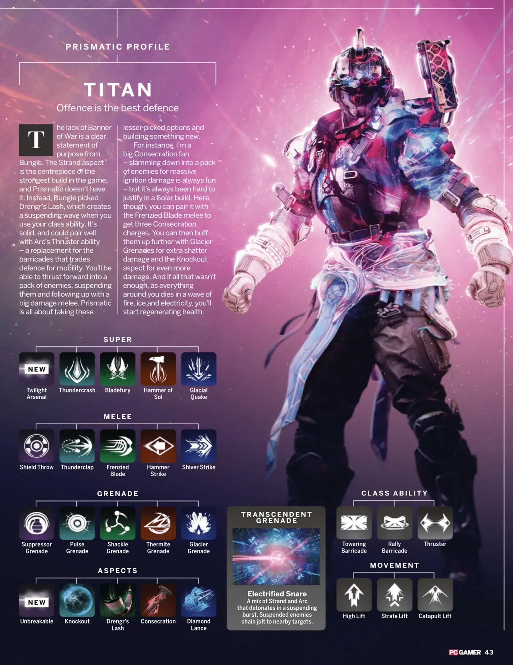 Destiny 2 Prismatic Subclass Overview: All Supers, Grenades, Melee