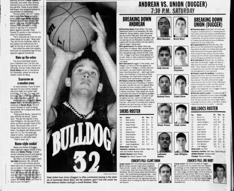 Andrean Vs Union Dugger The Game Remembered