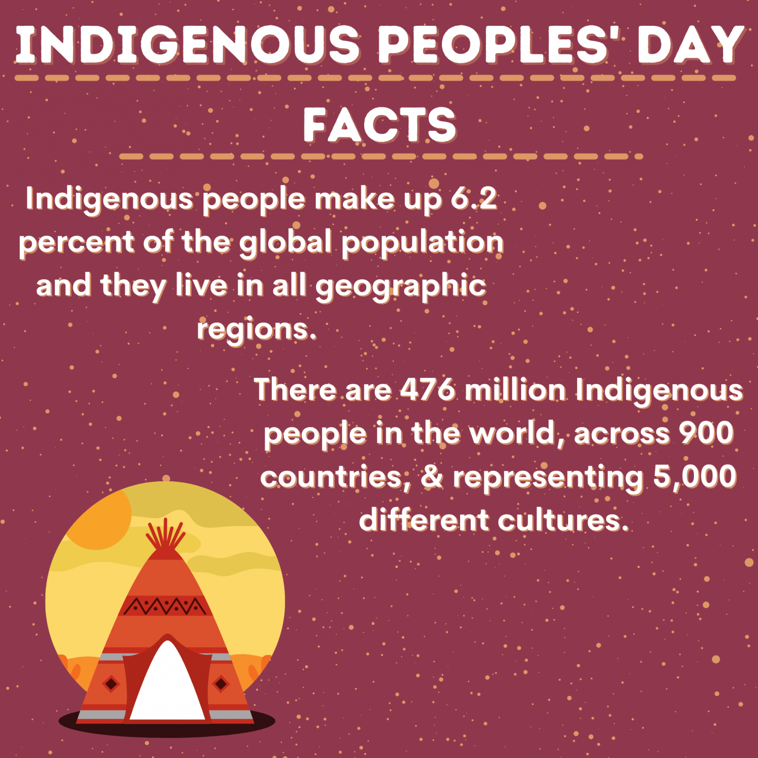 Indigenous Peoples' Day The Media Group