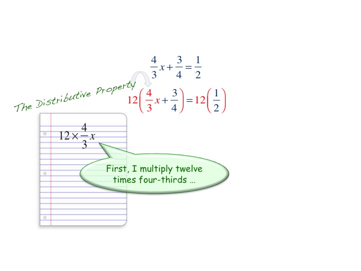 Two-Step Equations with Fractions – The Get It Guide