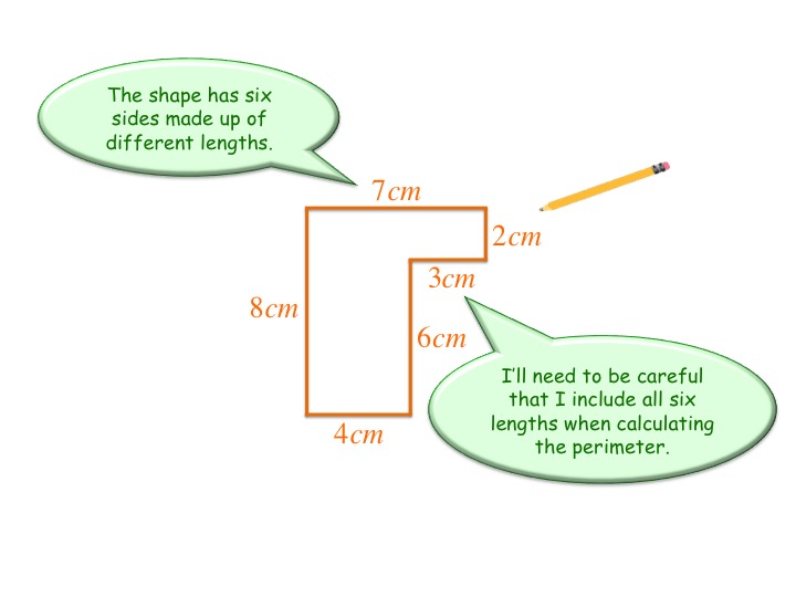 Calculating Perimeter – The Get It Guide