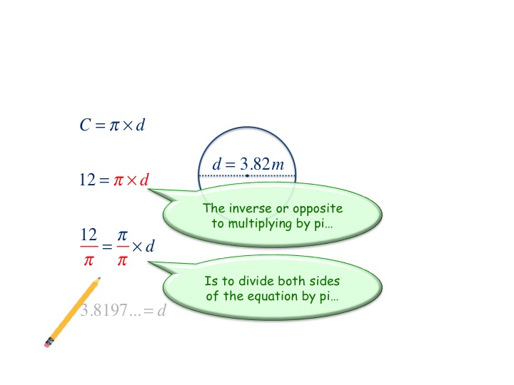 Circumference – Calculate the Diameter and Radius – The Get It Guide