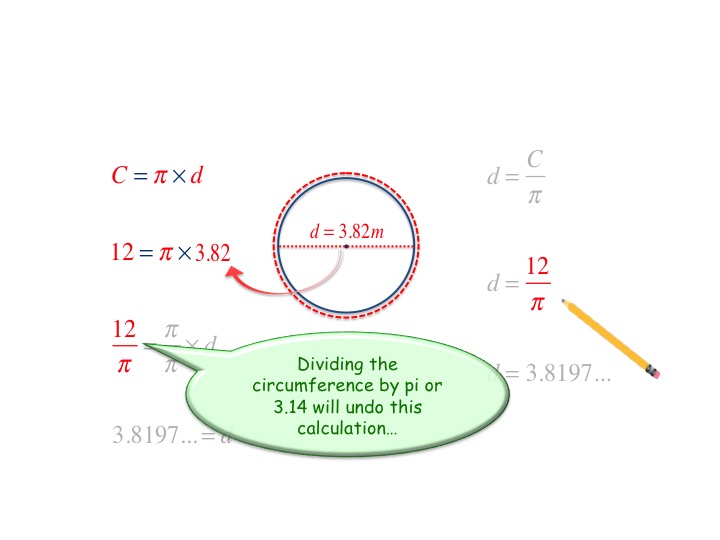 Circumference – Calculate the Diameter and Radius – The Get It Guide