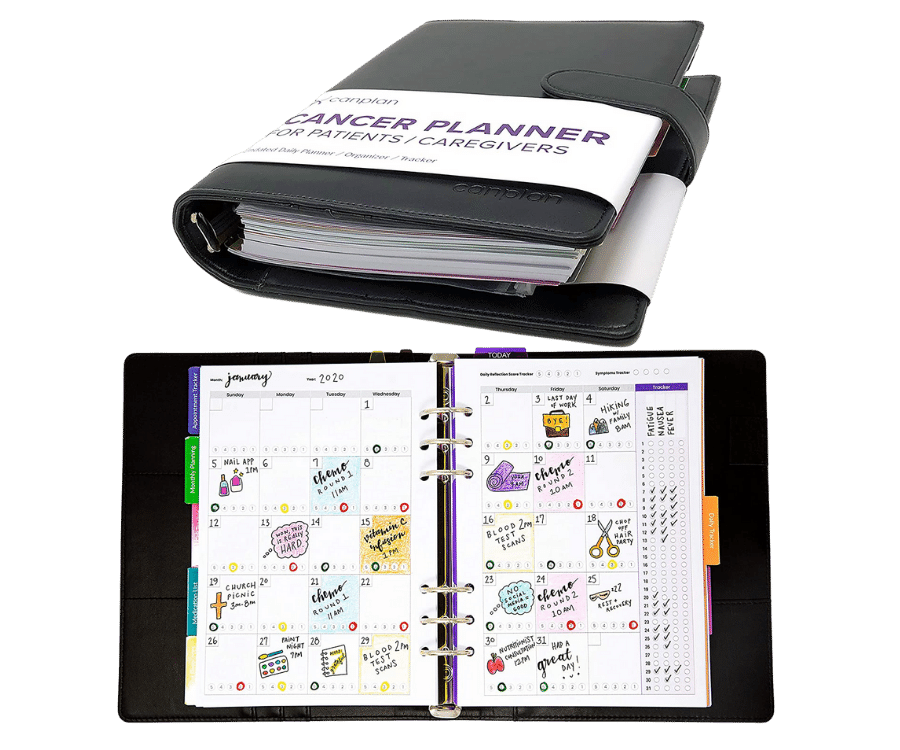 36 Best Gifts For Cancer Patients In 2022