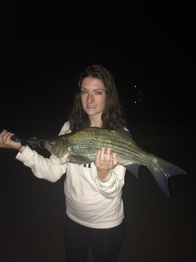 Fishing Allentown PA Archery At The Glenn Poconos PA