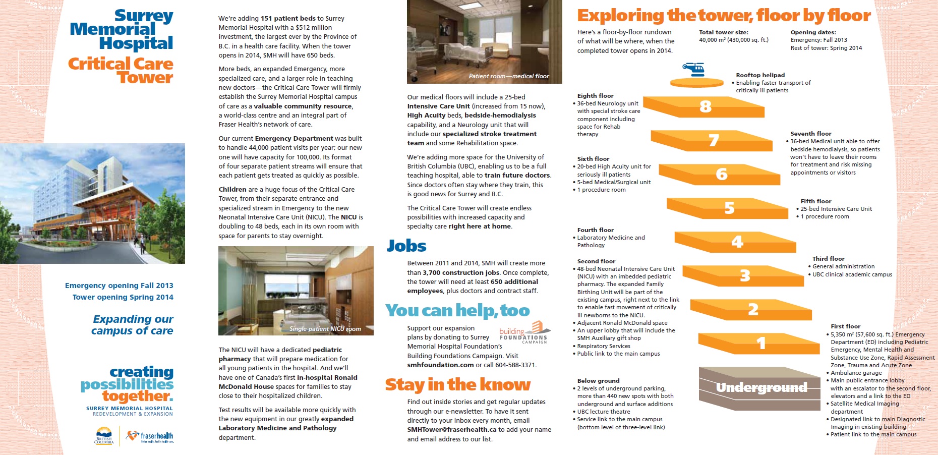 Surrey Memorial Hospital Redevelopment