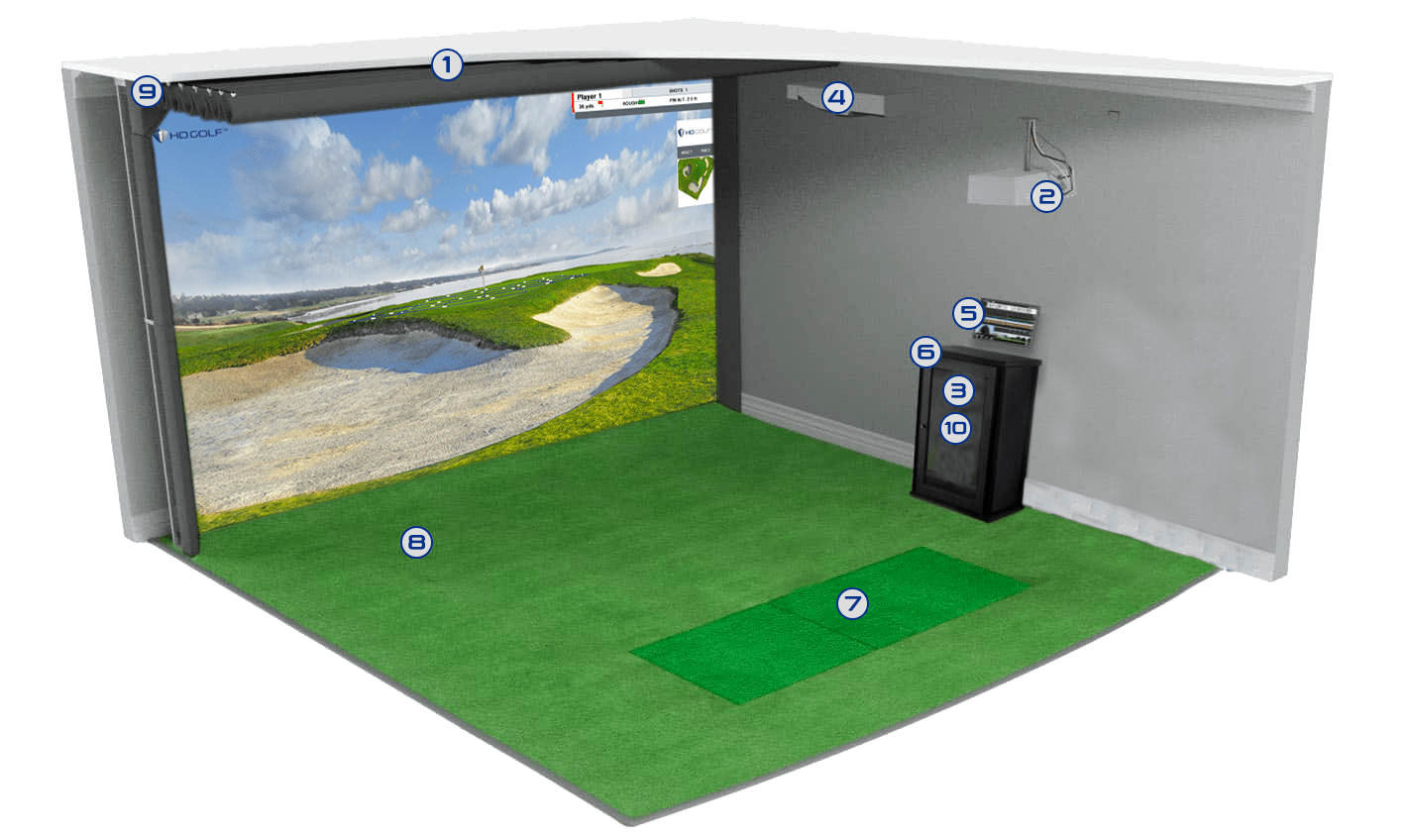9 Best Golf Simulators Practice at Home With a Golf Simulator