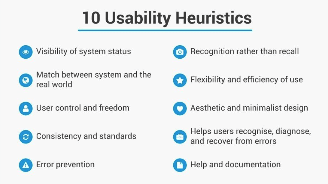How Pilot Testing Can Save You Money (and Boost Conversions)