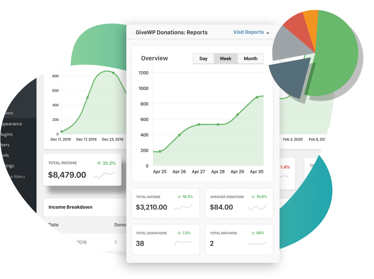 Fundraising Data | The Good Pixel