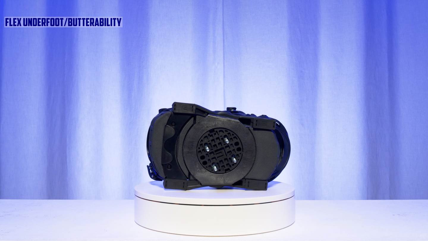 The Good Ride Jones Frontier at Mitchel Harms blog