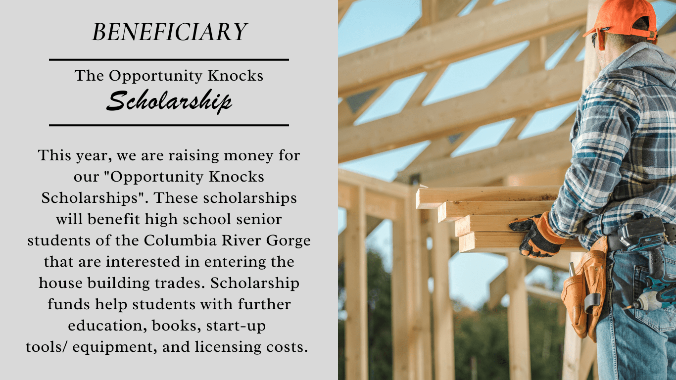 Golf Tournament » Windermere Columbia River Real Estate