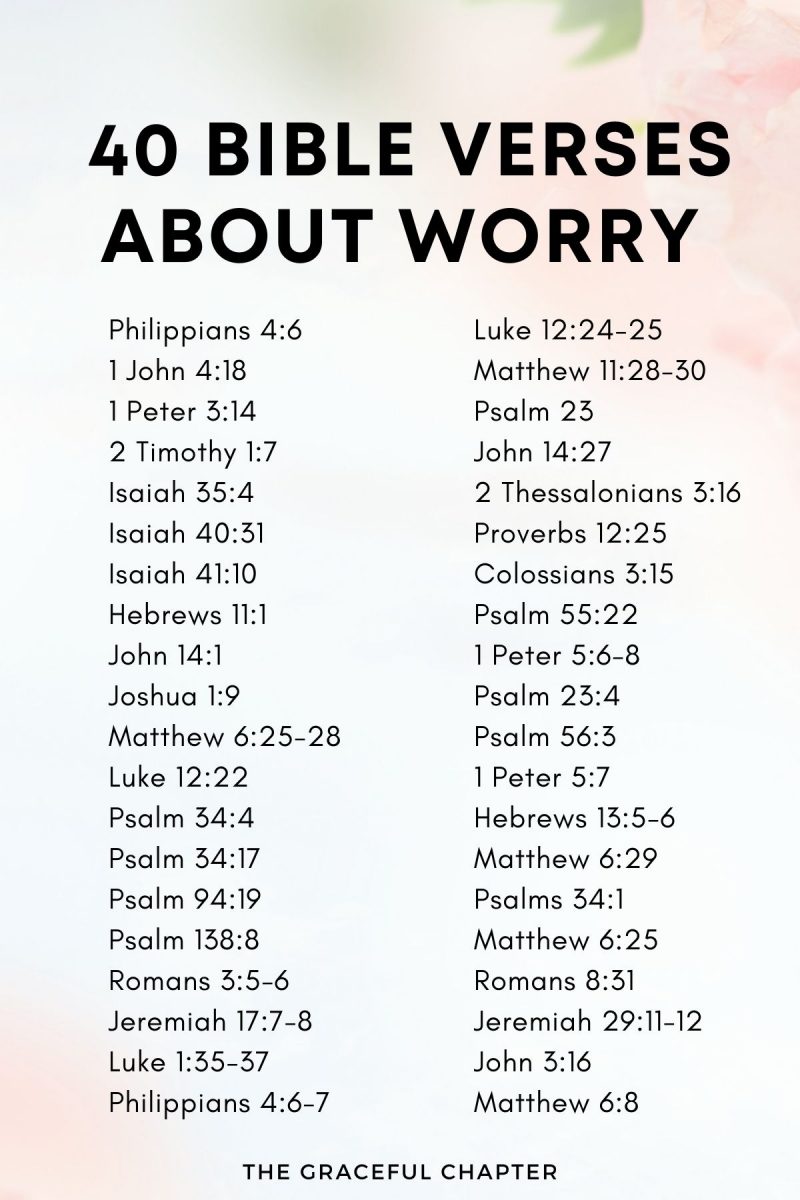 41 Bible Verses About Worrying The Graceful Chapter