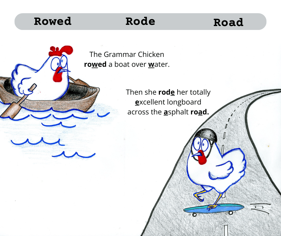 Rowed v Rode v Road The Grammar Chicken
