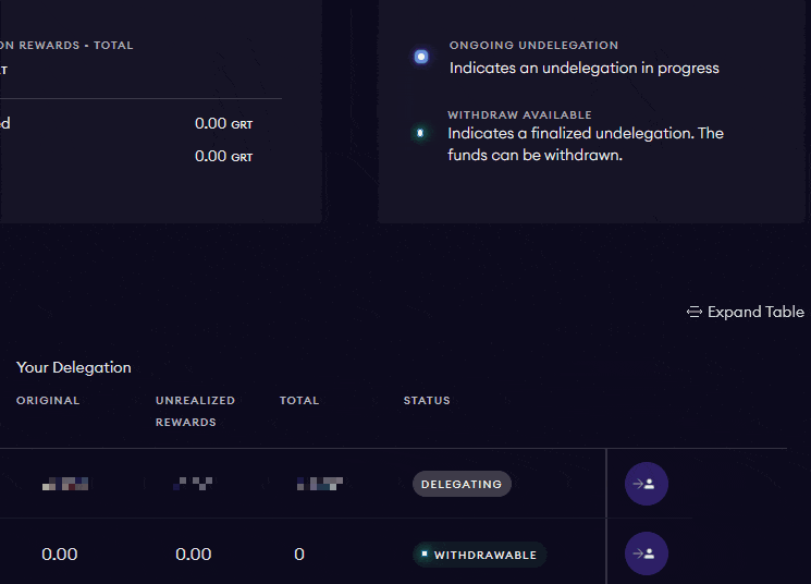 Delegator Troubleshooting Guide The Graph Academy