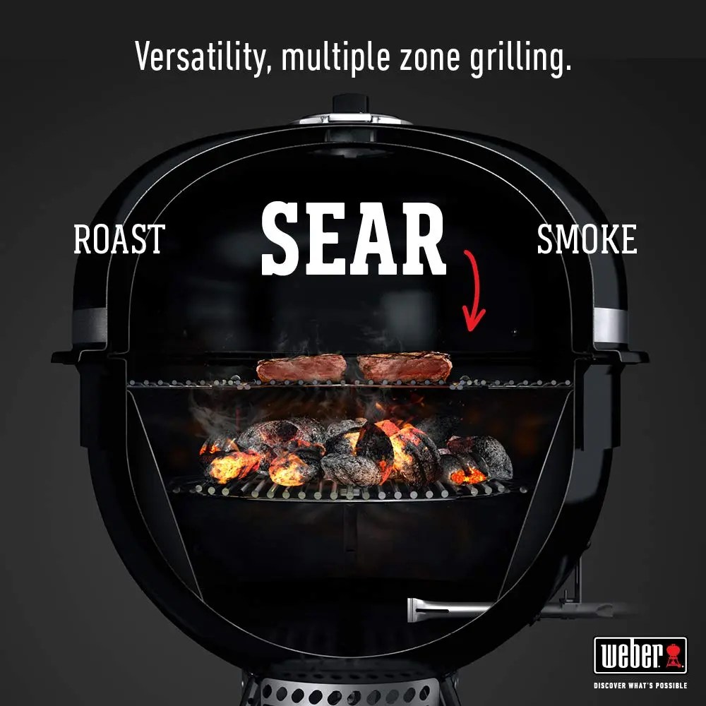 Best MidRange Electric Smoker Pit Boss Silver Star » The Grilling Life