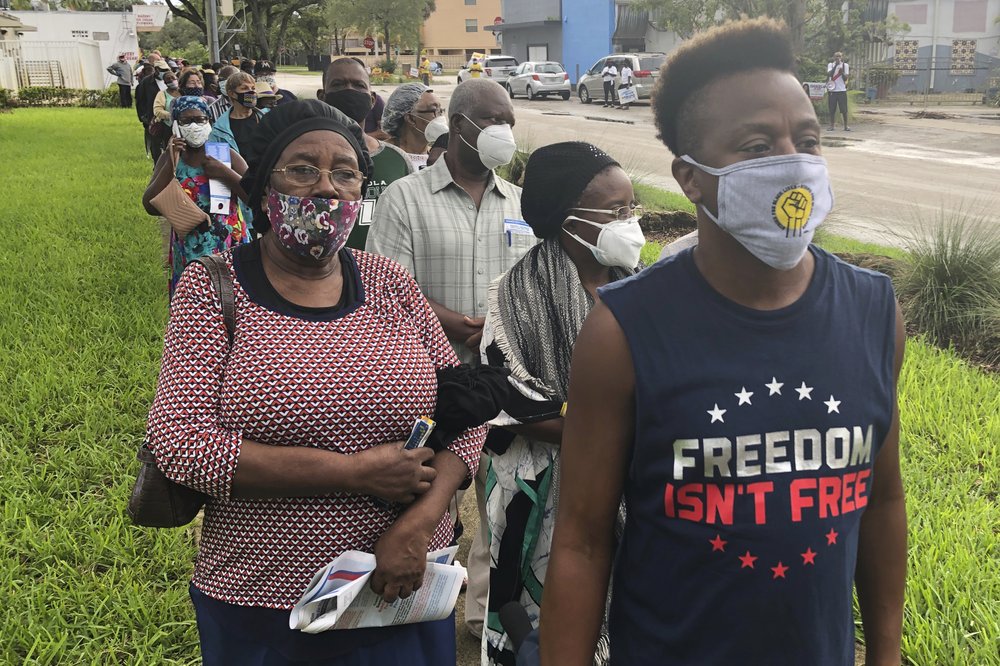 Major Positive Events In 2023 So Far In Florida