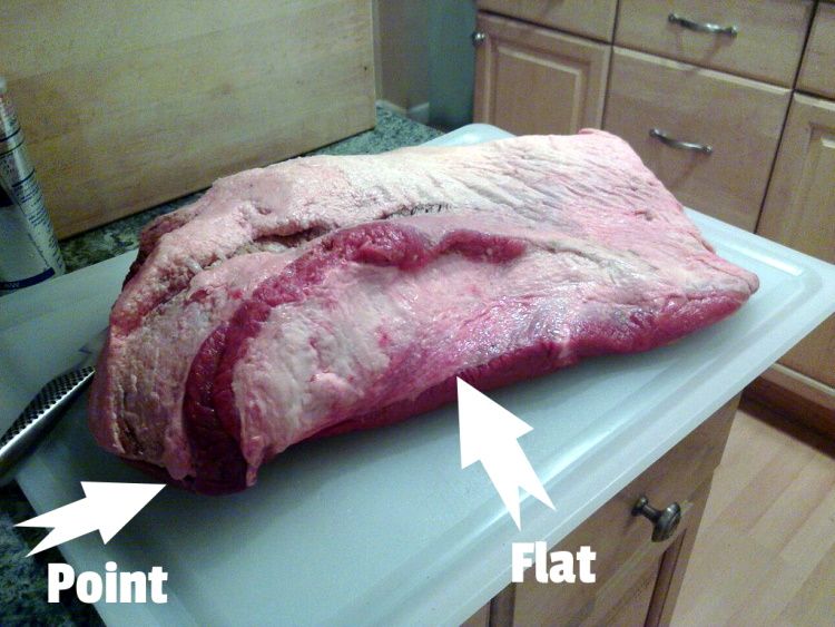 How Do You Pick a Good Brisket? The Grocery Store Guy