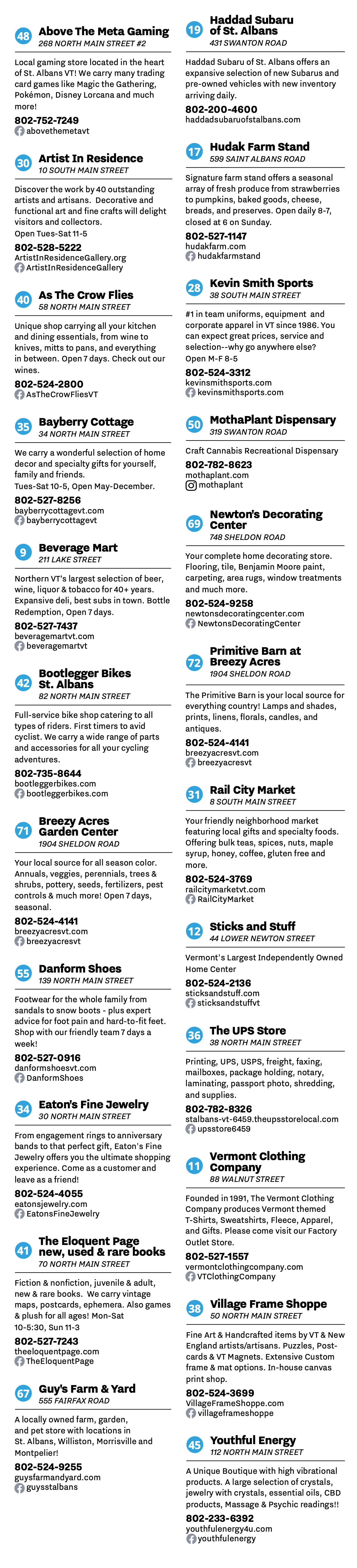 Shopping The Guide VT(07)