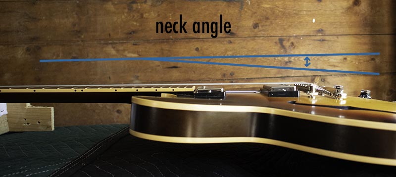 TGP » Setup Like a Pro Correctly Adjust the Neck of Your Guitar