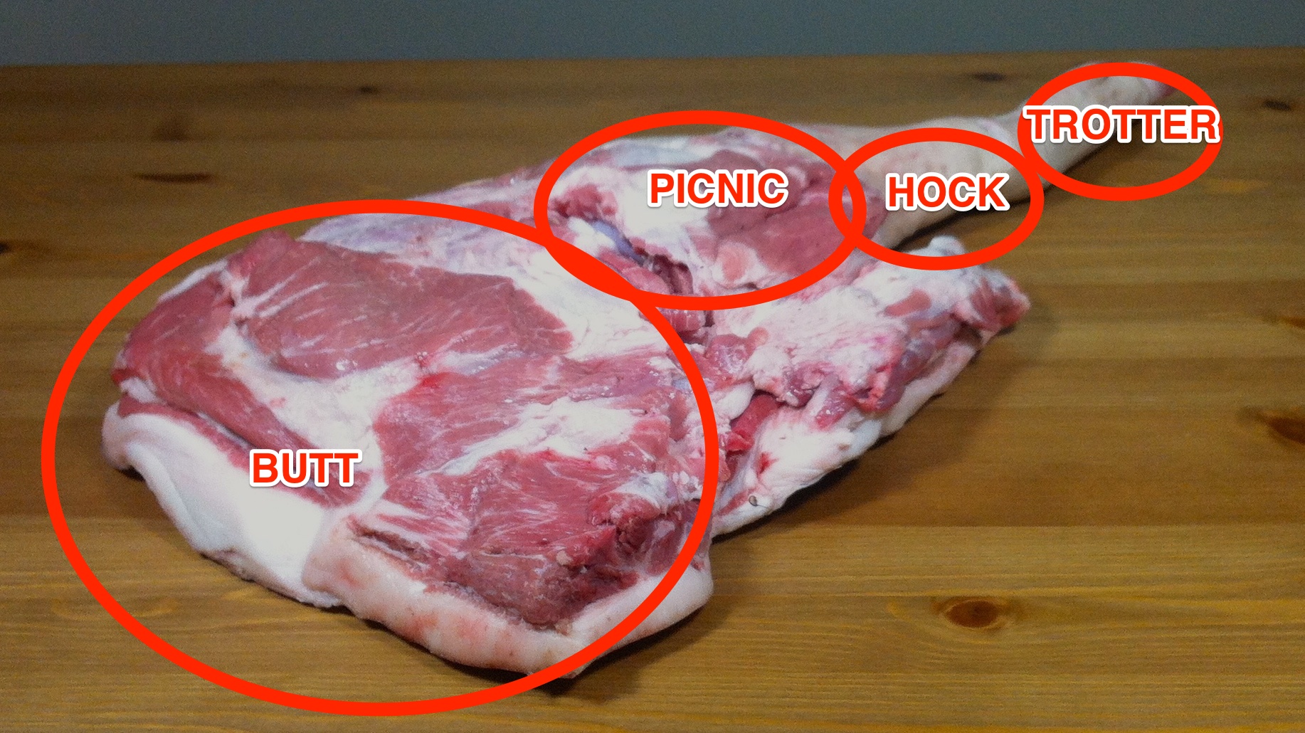 Know Your Pork The Front Limb